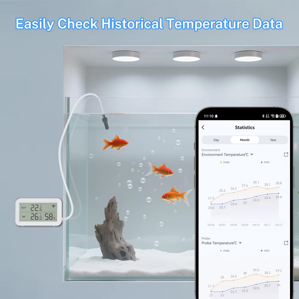 External Waterproof Probe Temp - Digital Hygrometer Probe 评论和价格