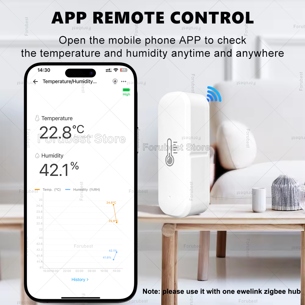 ZigBee Temperature And Humidit - Digital Hygrometer Probe 评论和价格